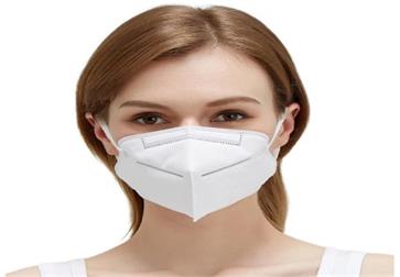 What is the difference between medical mask, nursing mask, surgical mask and non-surgical mask?